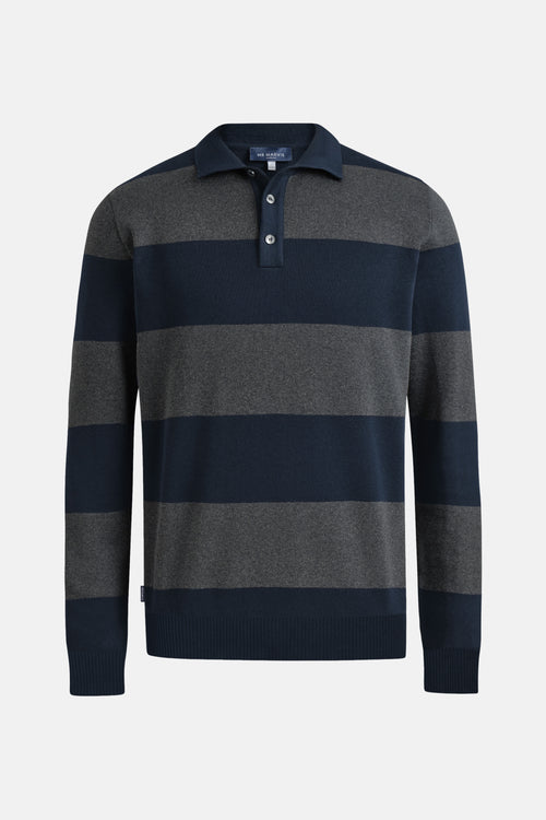 Conversions * The Rugby Pullover